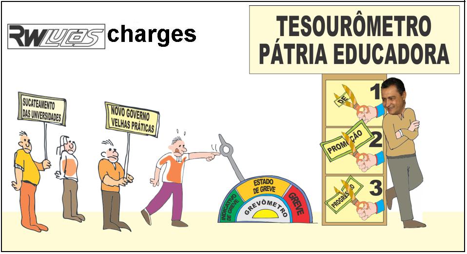 Promoções, progressões e mudanças de regime de trabalho não estão garantidas na UESB