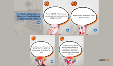 Orçamento 2026 prevê cortes de 11% em Custeio e Investimento na Uesb