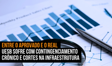 Entre o aprovado e o real: Uesb sofre com contingenciamento crônico e cortes na infraestrutura