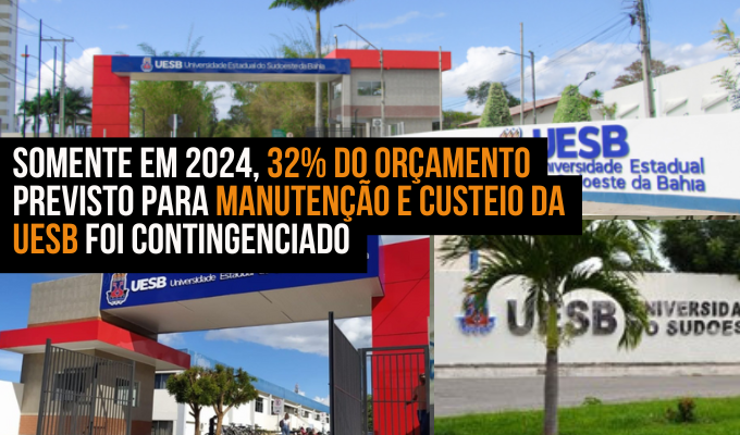 Somente em 2024, 32% do orçamento previsto para manutenção e custeio da Uesb foi contingenciado