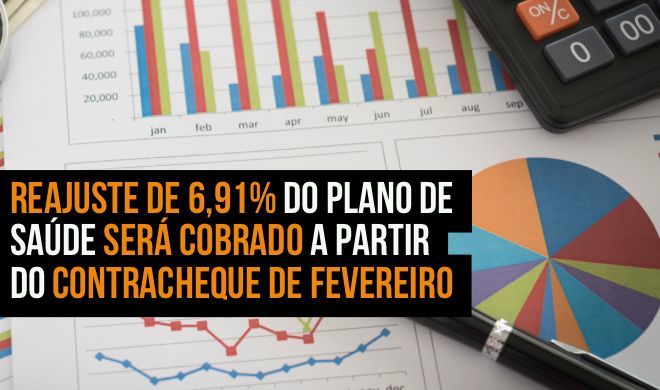 Reajuste de 6,91% do plano de saúde será cobrado no contracheque de fevereiro com retroativos